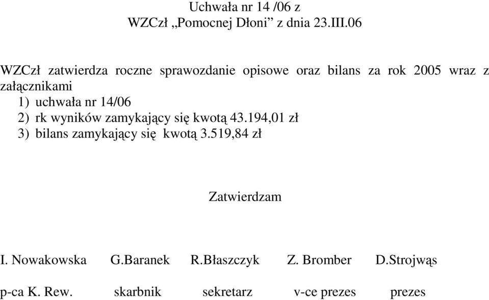 uchwała nr 14/06 2) rk wyników zamykający się kwotą 43.