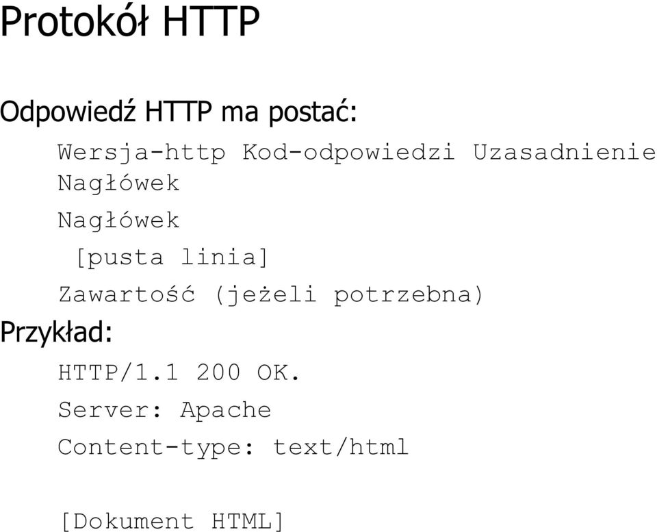 [pusta linia] Zawartość (jeżeli potrzebna) HTTP/1.