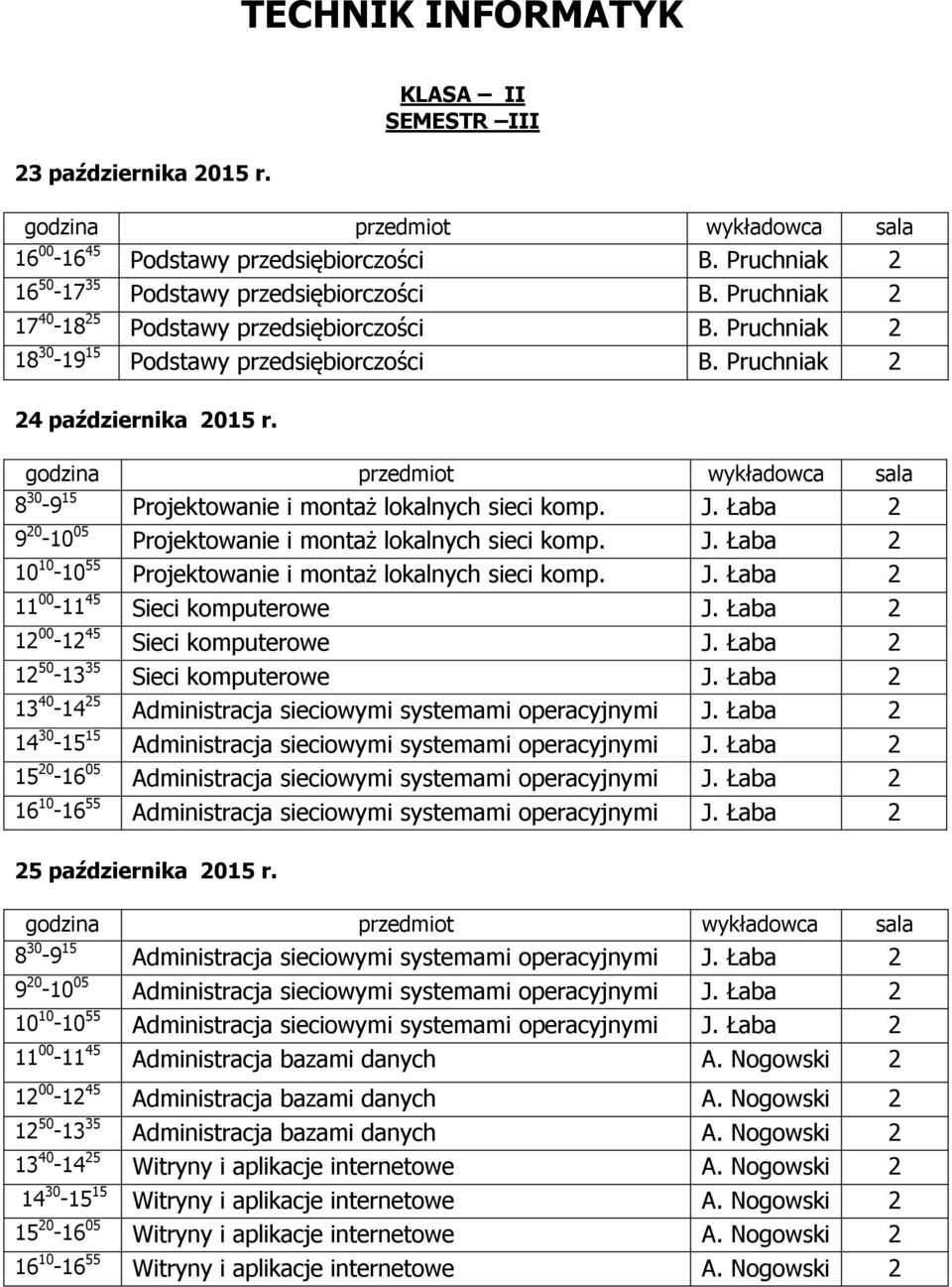 J. Łaba 2 11 00-11 45 Sieci komputerowe J. Łaba 2 12 00-12 45 Sieci komputerowe J. Łaba 2 12 50-13 35 Sieci komputerowe J. Łaba 2 13 40-14 25 Administracja sieciowymi systemami operacyjnymi J.