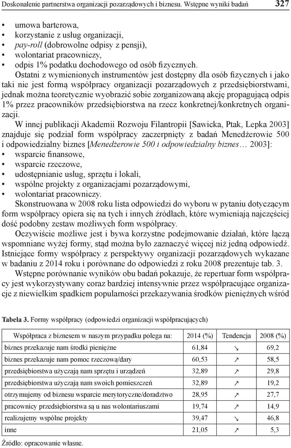 Ostatni z wymienionych instrumentów jest dostępny dla osób fizycznych i jako taki nie jest formą współpracy organizacji pozarządowych z przedsiębiorstwami, jednak można teoretycznie wyobrazić sobie