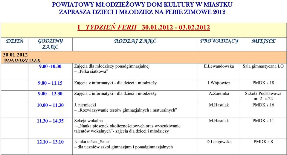 15 Zajęcia z informatyki - dla dzieci i młodzieży J.Wójtowicz PMDK s.18 9.00 13.30 Zajęcia z informatyki - dla dzieci i młodzieży A.Zaremba Szkoła Podstawowa nr 2 s.22 11.30 14.