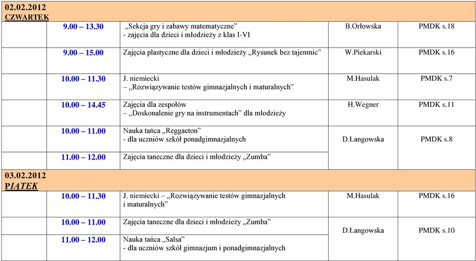 00 Nauka tańca Reggaeton - dla uczniów szkół ponadgimnazjalnych D.Łangowska PMDK s.8 11.00 12.00 Zajęcia taneczne dla dzieci i młodzieży Zumba 03.02.