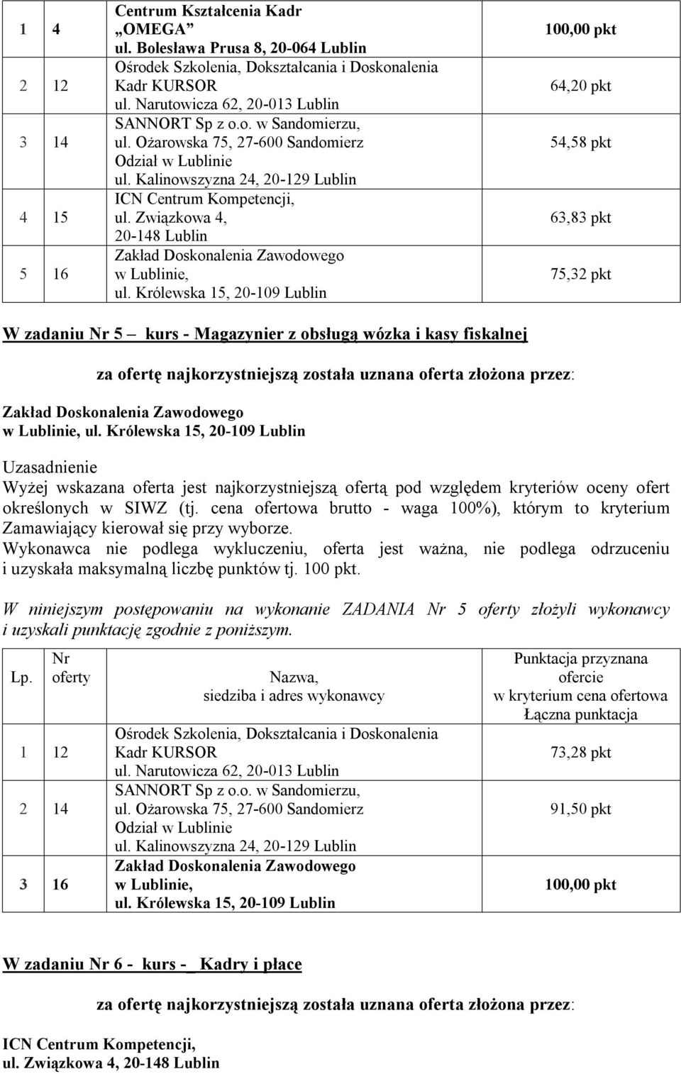 Kalinowszyzna 24, 20-129 Lublin 64,20 pkt 54,58 pkt 63,83 pkt 75,32 pkt W zadaniu 5 kurs - Magazynier z obsługą wózka i kasy fiskalnej W