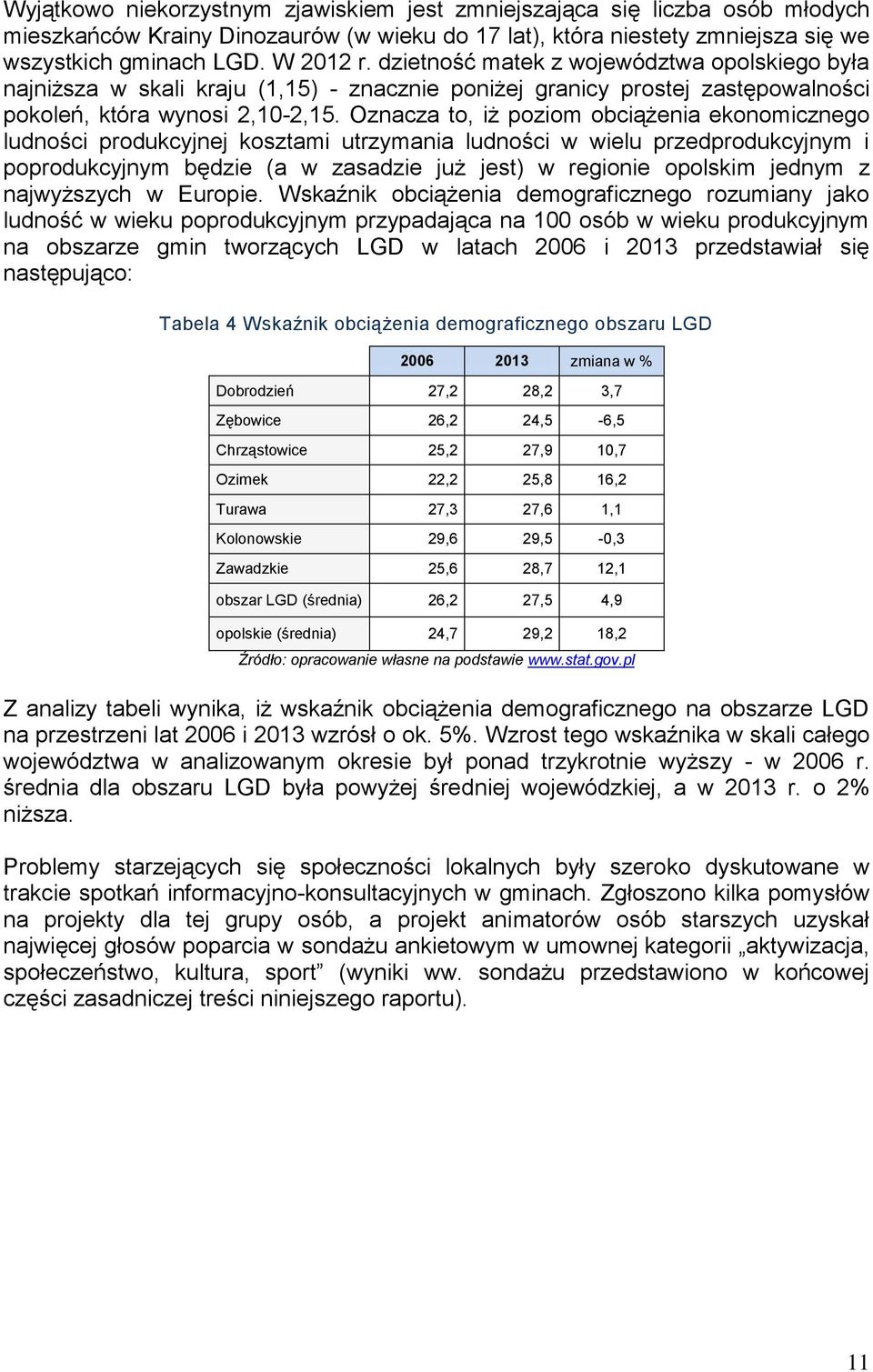 Oznacza to, iż poziom obciążenia ekonomicznego ludności produkcyjnej kosztami utrzymania ludności w wielu przedprodukcyjnym i poprodukcyjnym będzie (a w zasadzie już jest) w regionie opolskim jednym