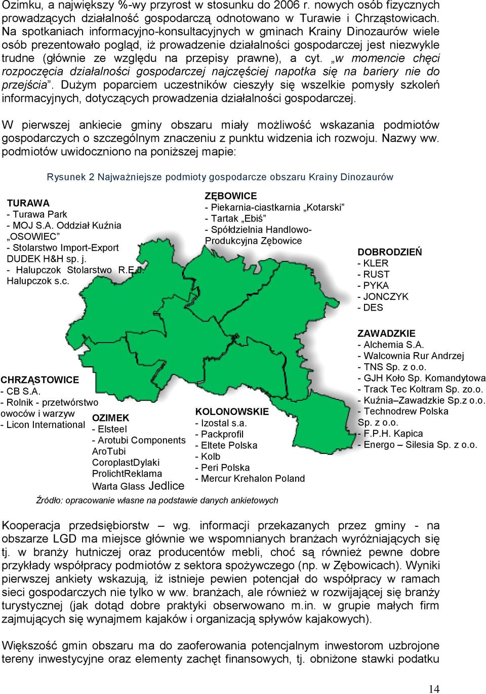 prawne), a cyt. w momencie chęci rozpoczęcia działalności gospodarczej najczęściej napotka się na bariery nie do przejścia.