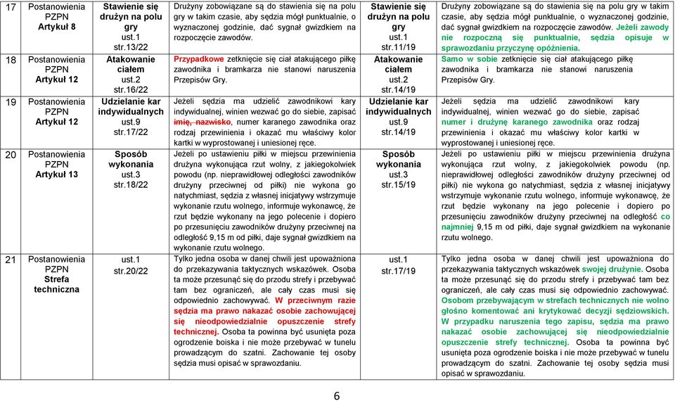 20/22 Drużyny zobowiązane są do stawienia się na polu gry w takim czasie, aby sędzia mógł punktualnie, o wyznaczonej godzinie, dać sygnał gwizdkiem na rozpoczęcie zawodów.