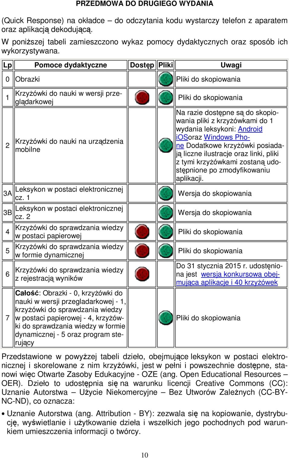 1 Leksykon w postaci elektronicznej cz.