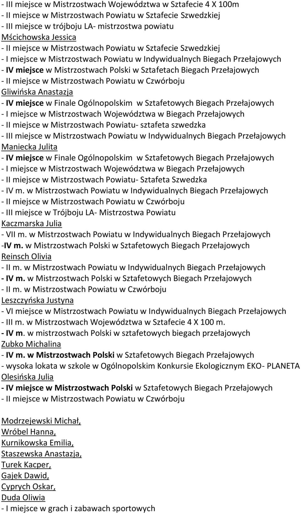Gliwińska Anastazja - IV miejsce w Finale Ogólnopolskim w Sztafetowych Biegach Przełajowych - I miejsce w Mistrzostwach Województwa w Biegach Przełajowych - II miejsce w Mistrzostwach Powiatu-