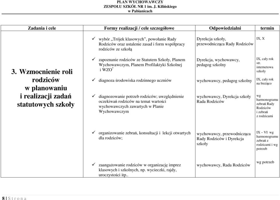 Wzmocnienie roli rodziców w planowaniu i realizacji zadań statutowych szkoły zapoznanie rodziców ze Statutem Szkoły, Planem Wychowawczym, Planem Profilaktyki Szkolnej i WZO 7 diagnoza środowiska