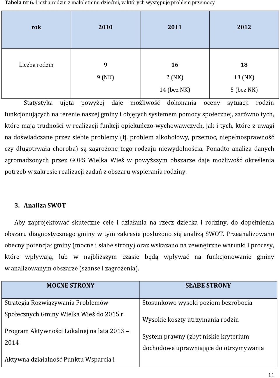 dokonania oceny sytuacji rodzin funkcjonujących na terenie naszej gminy i objętych systemem pomocy społecznej, zarówno tych, które mają trudności w realizacji funkcji opiekuńczo-wychowawczych, jak i