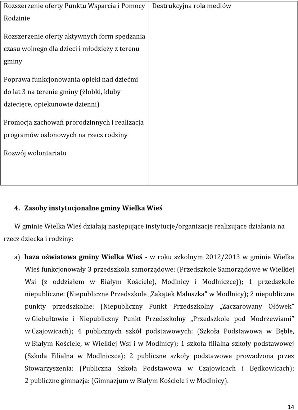Zasoby instytucjonalne gminy Wielka Wieś W gminie Wielka Wieś działają następujące instytucje/organizacje realizujące działania na rzecz dziecka i rodziny: a) baza oświatowa gminy Wielka Wieś - w