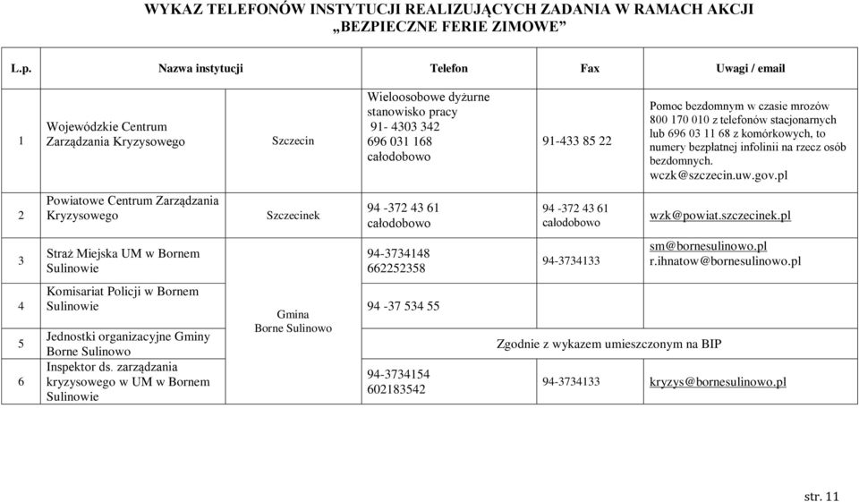 w czasie mrozów 800 170 010 z telefonów stacjonarnych lub 696 03 11 68 z komórkowych, to numery bezpłatnej infolinii na rzecz osób bezdomnych. wczk@szczecin.uw.gov.