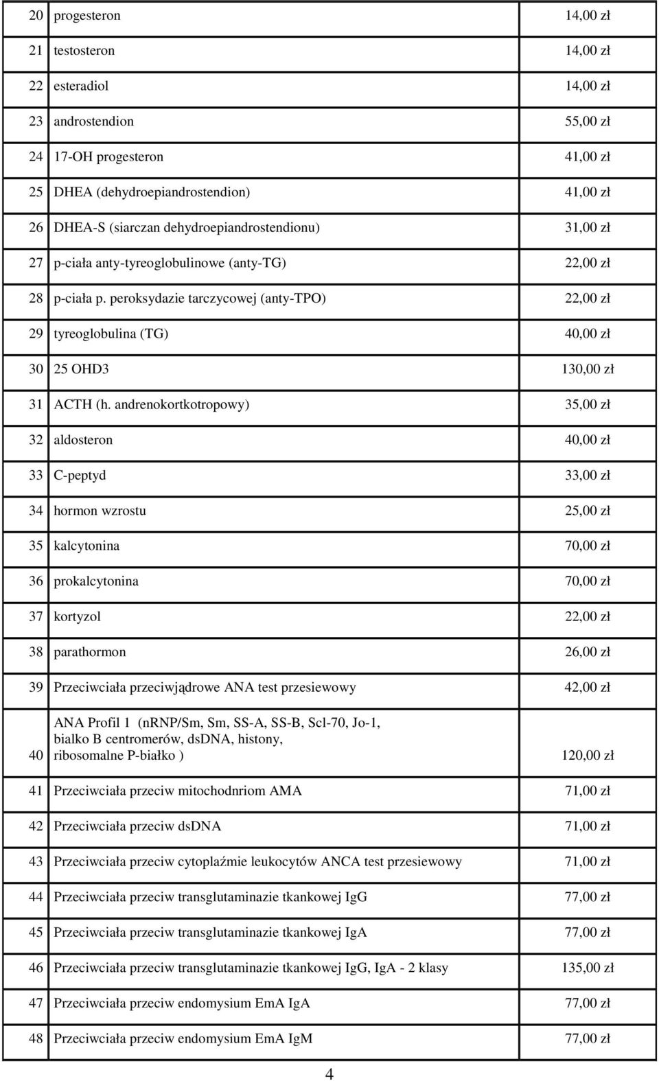 peroksydazie tarczycowej (anty-tpo) 22,00 zł 29 tyreoglobulina (TG) 40,00 zł 30 25 OHD3 130,00 zł 31 ACTH (h.