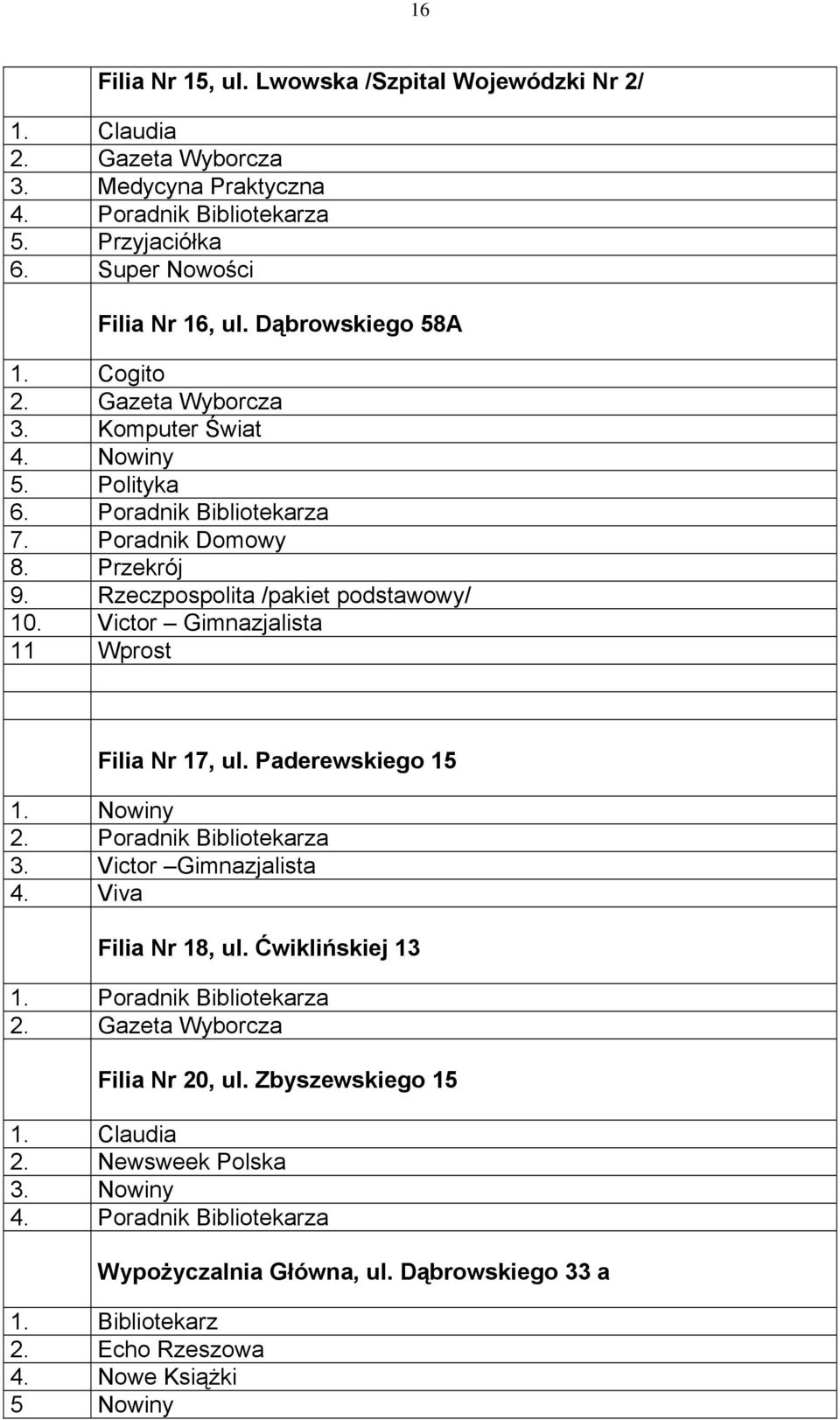 Victor Gimnazjalista 11 Wprost Filia Nr 17, ul. Paderewskiego 15 1. Nowiny 2. Poradnik Bibliotekarza 3. Victor Gimnazjalista 4. Viva Filia Nr 18, ul. Ćwiklińskiej 13 1.