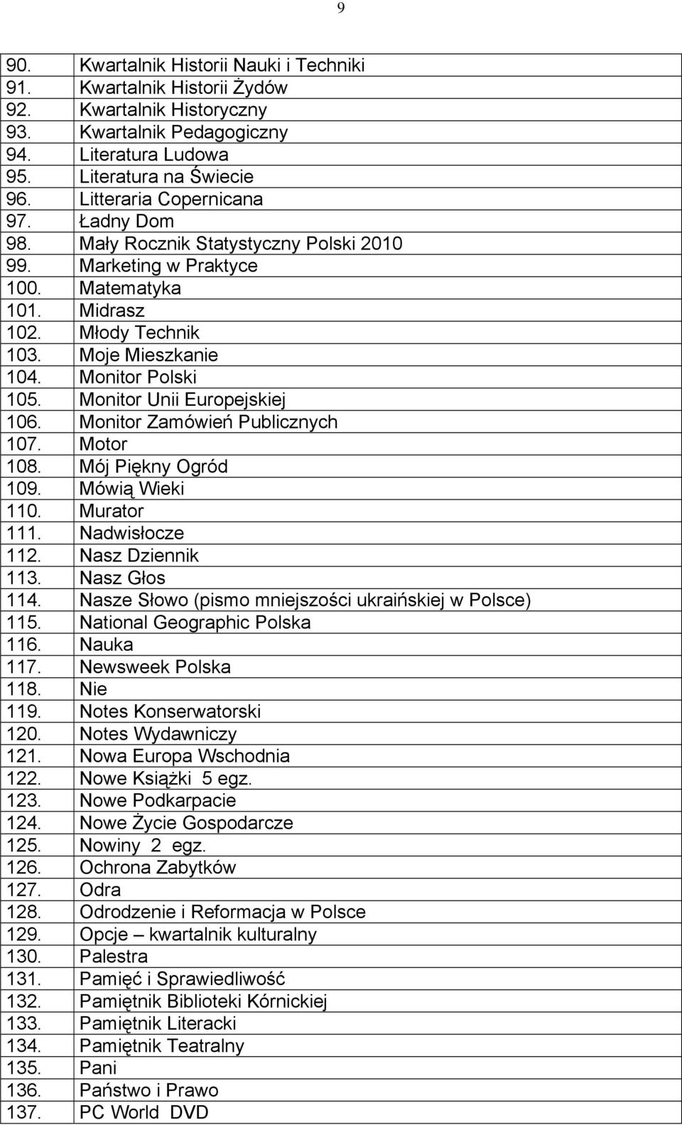 Monitor Unii Europejskiej 106. Monitor Zamówień Publicznych 107. Motor 108. Mój Piękny Ogród 109. Mówią Wieki 110. Murator 111. Nadwisłocze 112. Nasz Dziennik 113. Nasz Głos 114.