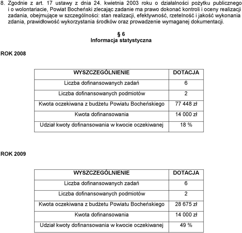 realizacji, efektywność, rzetelność i jakość wykonania zdania, prawidłowość wykorzystania środków oraz prowadzenie wymaganej dokumentacji.