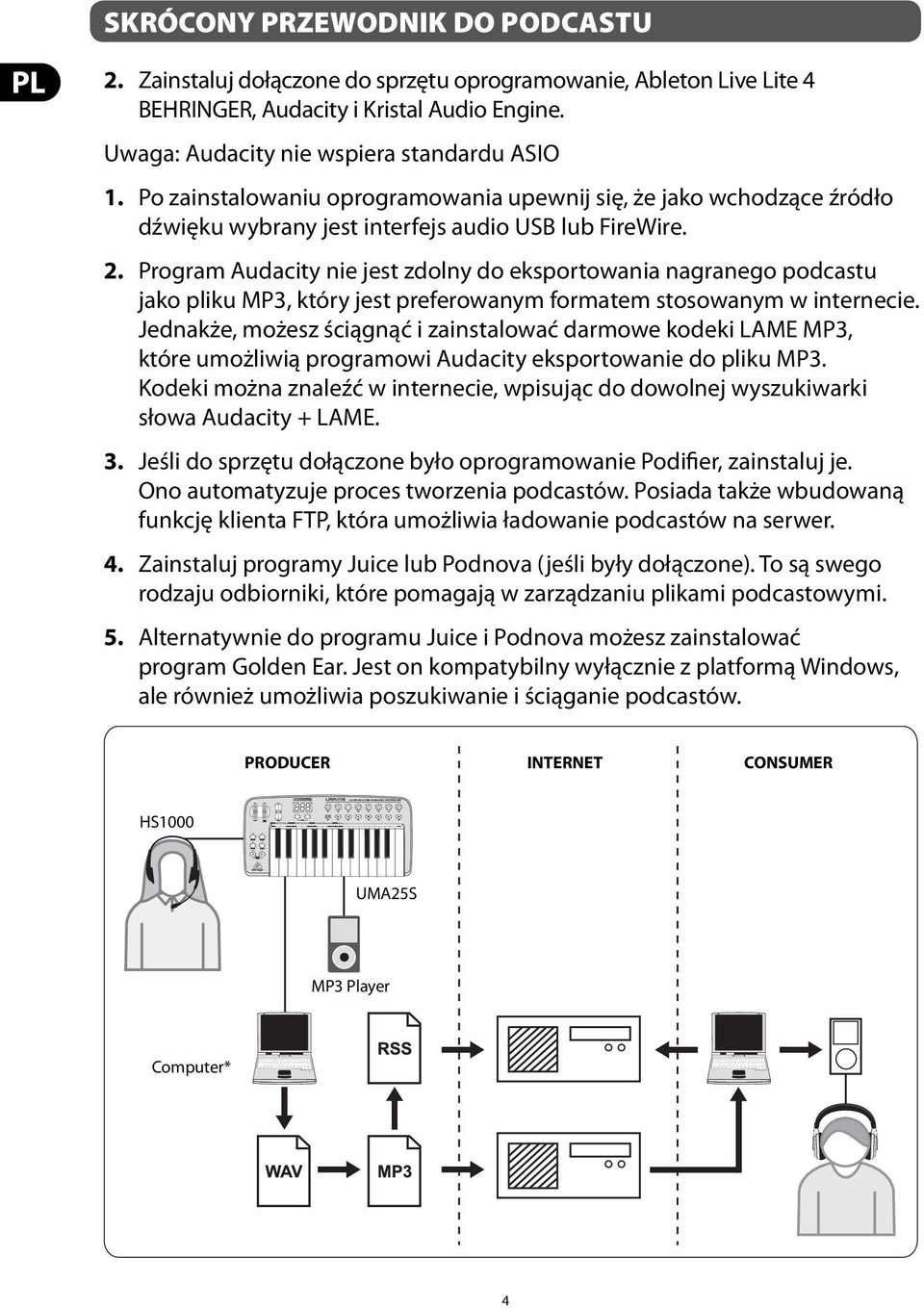 Program Audacity nie jest zdolny do eksportowania nagranego podcastu jako pliku MP3, który jest preferowanym formatem stosowanym w internecie.