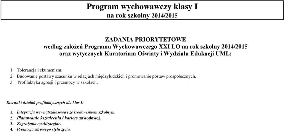 Budowanie postawy szacunku w relacjach międzyludzkich i promowanie postaw prospołecznych. 3. Profilaktyka agresji i przemocy w szkołach.