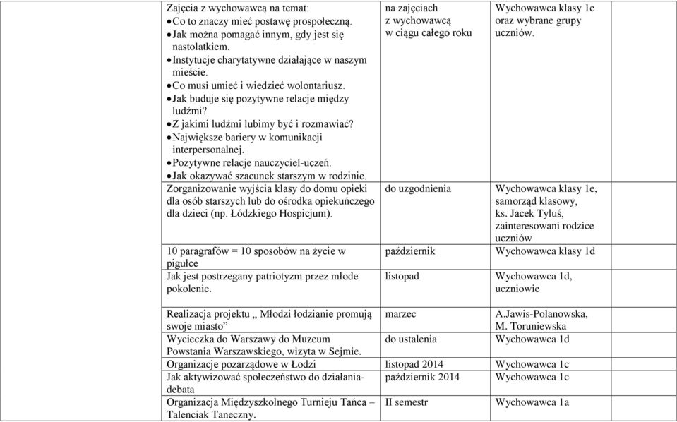 Pozytywne relacje nauczyciel-uczeń. Jak okazywać szacunek starszym w rodzinie. Zorganizowanie wyjścia klasy do domu opieki dla osób starszych lub do ośrodka opiekuńczego dla dzieci (np.