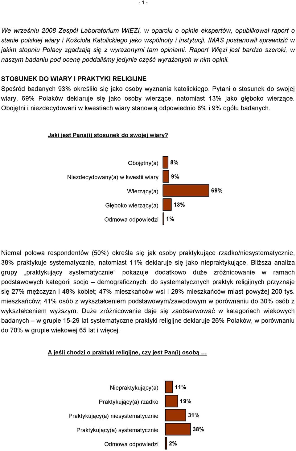 STOSUNEK DO WIARY I PRAKTYKI RELIGIJNE Spośród badanych 93% określiło się jako osoby wyznania katolickiego.