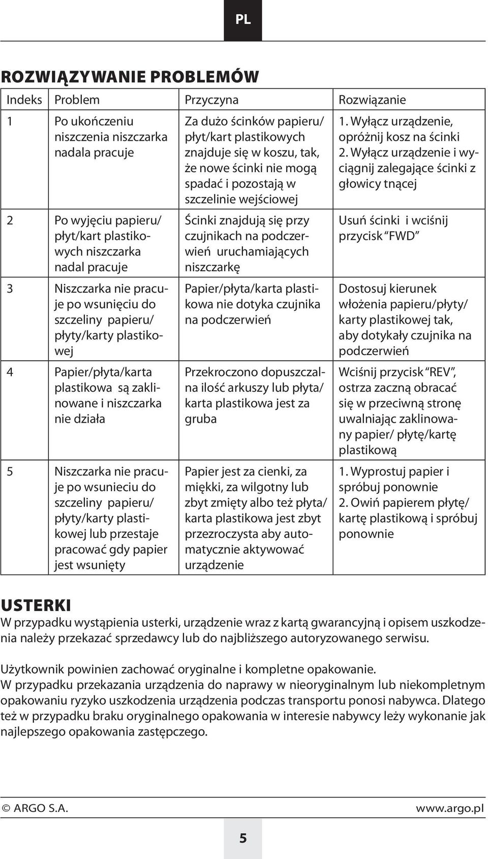 papieru/ płyty/karty plastikowej lub przestaje pracować gdy papier jest wsunięty Za dużo ścinków papieru/ płyt/kart plastikowych znajduje się w koszu, tak, że nowe ścinki nie mogą spadać i pozostają