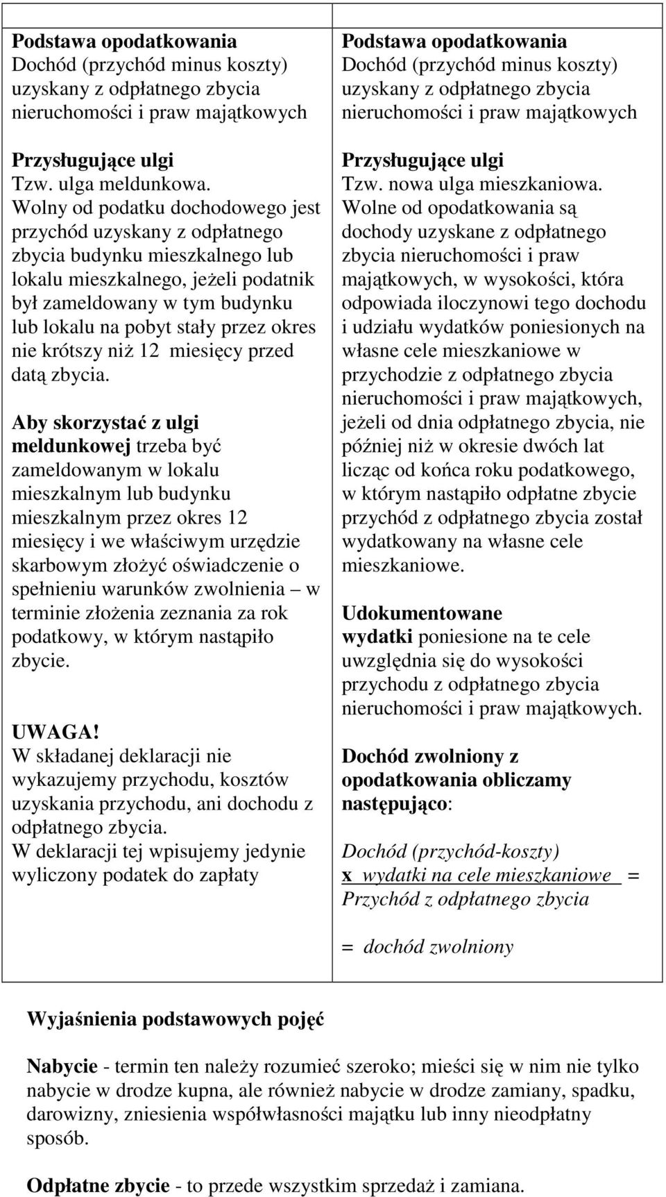 okres nie krótszy niż 12 miesięcy przed datą zbycia.