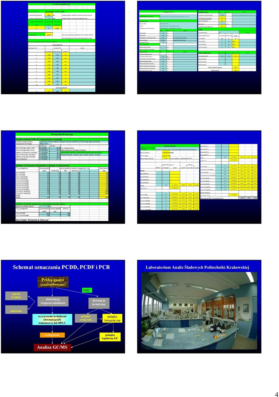 ..maximum sampling flow rate: 2 m³/h standard conditions, as given by the equipment used maximum nozzle diameter chosen nozzle nozzle cross Sampling location at duct: Sampling Train.