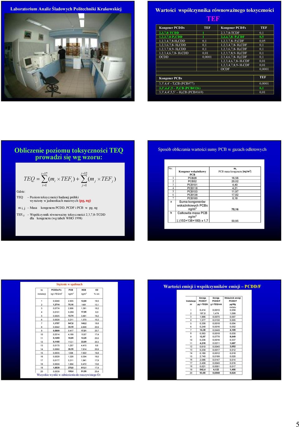 0,01 1,2,3,7,8,9- H6CDF 0,1 OCDD 0,0001 2,3,4,6,7,8- H 6CDF 0,1 1,2,3,4,6,7,8- H7CDF 0,01 1,2,3,4,7,8,9- H7CDF 0,01 OCDF 0,0001 Kongener PCBs TEF 3,3',4,4' - T4CB (PCB#77 0,0001 3,3',4,4',5 P 5 CB