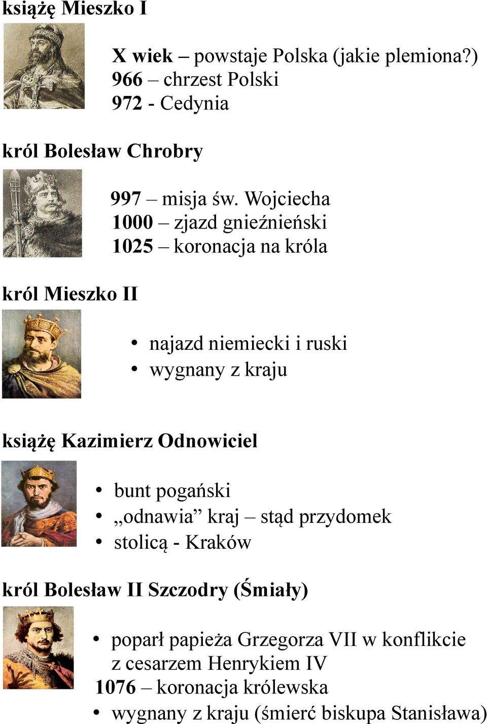 Wojciecha 1000 zjazd gnieźnieński 1025 koronacja na króla król Mieszko II najazd niemiecki i ruski wygnany z kraju książę