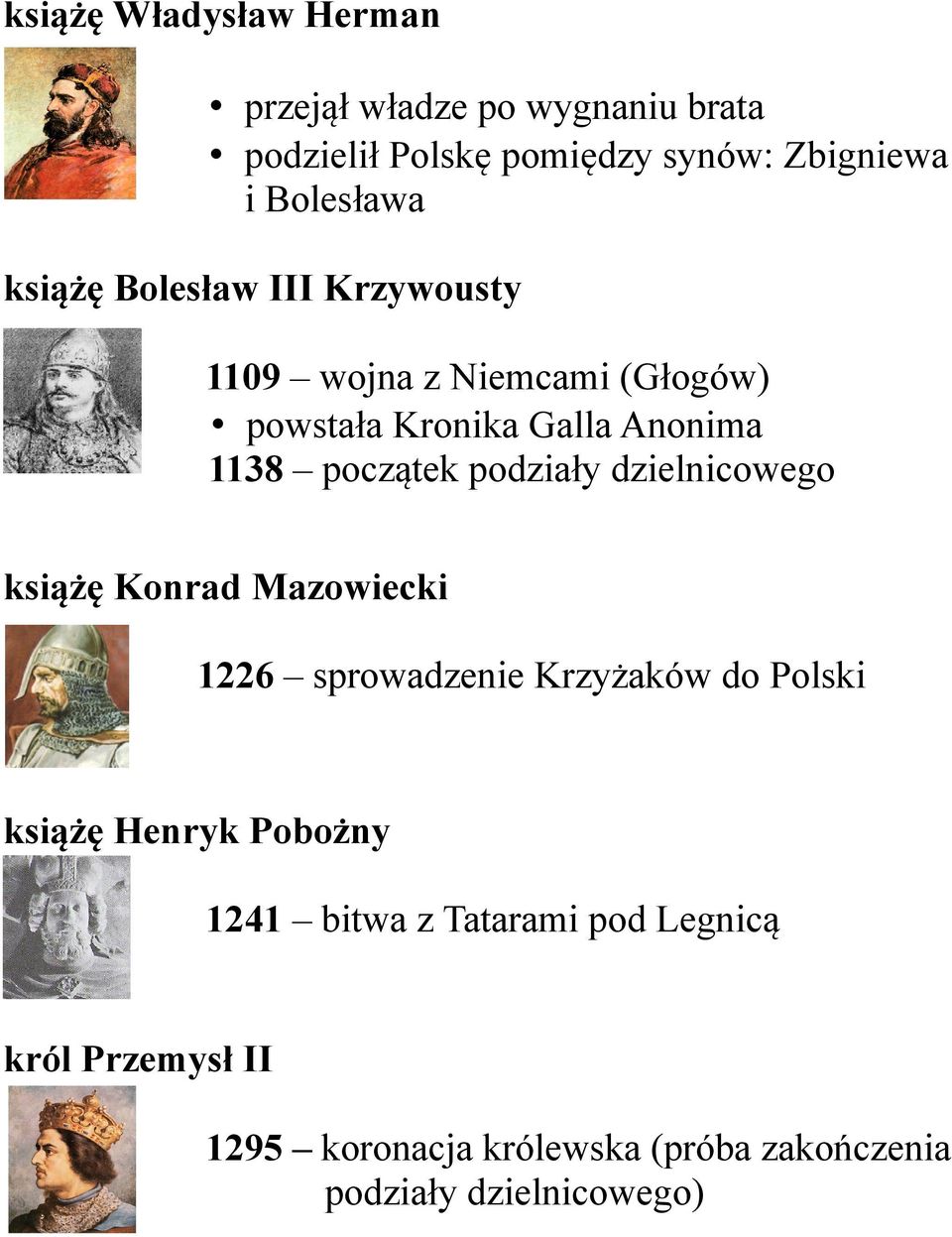 podziały dzielnicowego książę Konrad Mazowiecki 1226 sprowadzenie Krzyżaków do Polski książę Henryk Pobożny