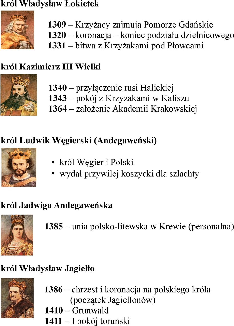 Ludwik Węgierski (Andegaweński) król Węgier i Polski wydał przywilej koszycki dla szlachty król Jadwiga Andegaweńska 1385 unia polsko-litewska