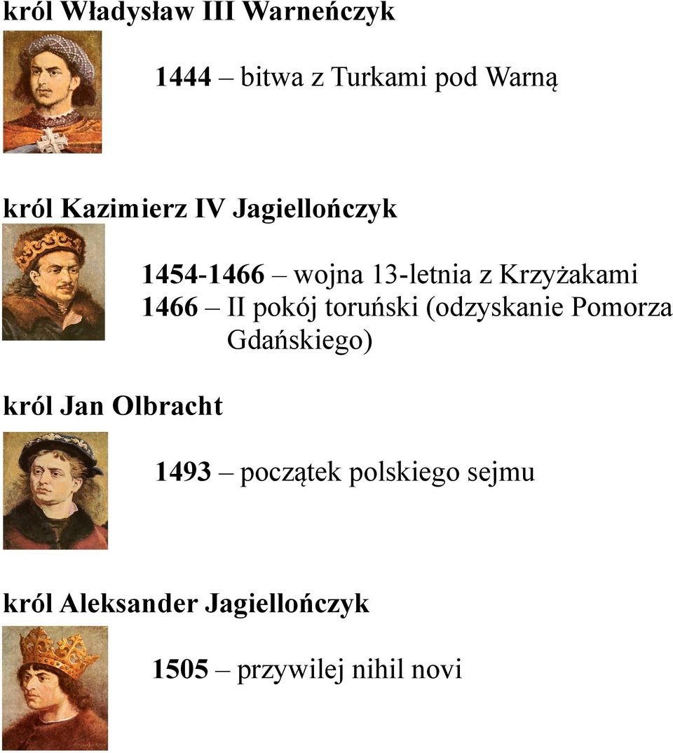 II pokój toruński (odzyskanie Pomorza Gdańskiego) król Jan Olbracht 1493