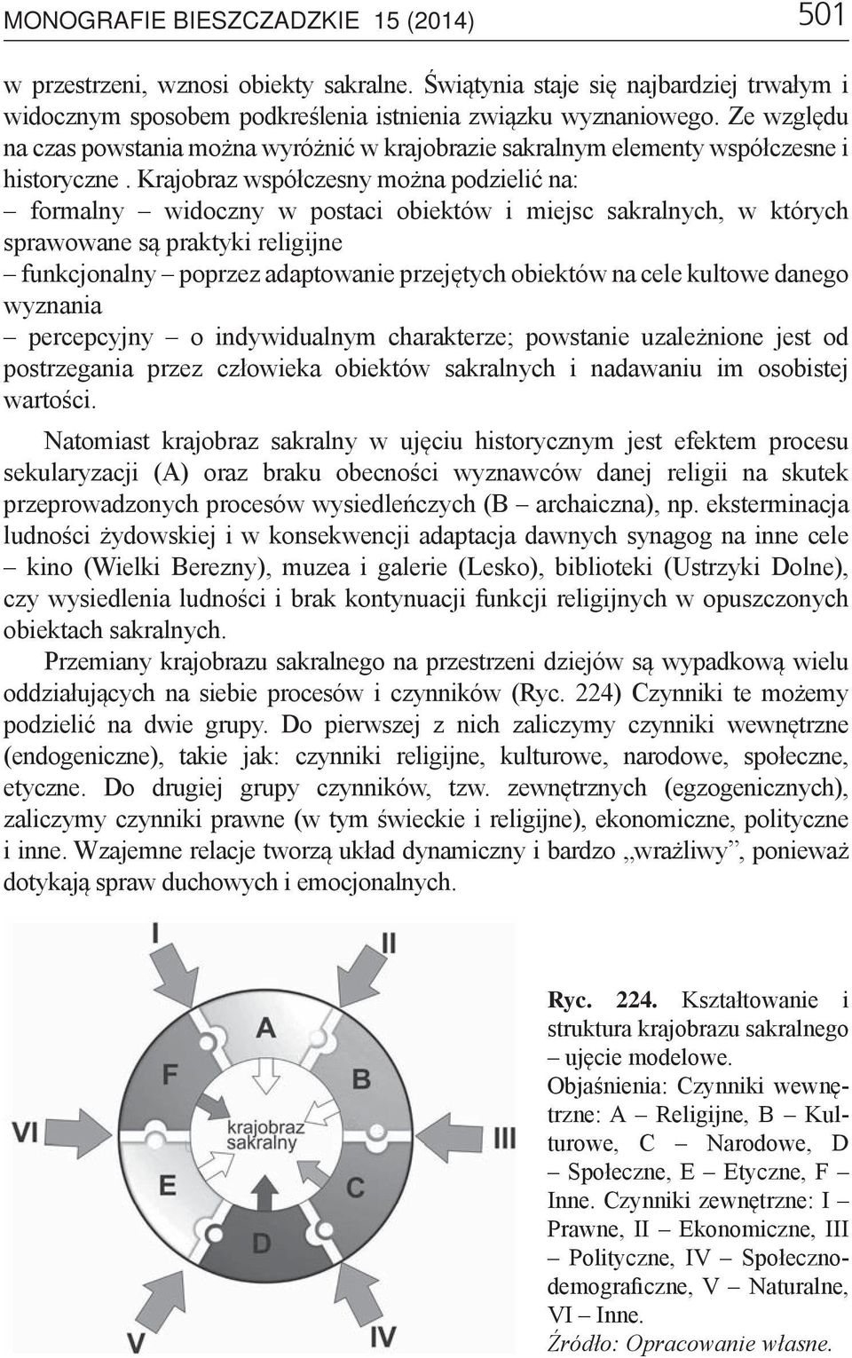 Krajobraz współczesny można podzielić na: formalny widoczny w postaci obiektów i miejsc sakralnych, w których sprawowane są praktyki religijne funkcjonalny poprzez adaptowanie przejętych obiektów na