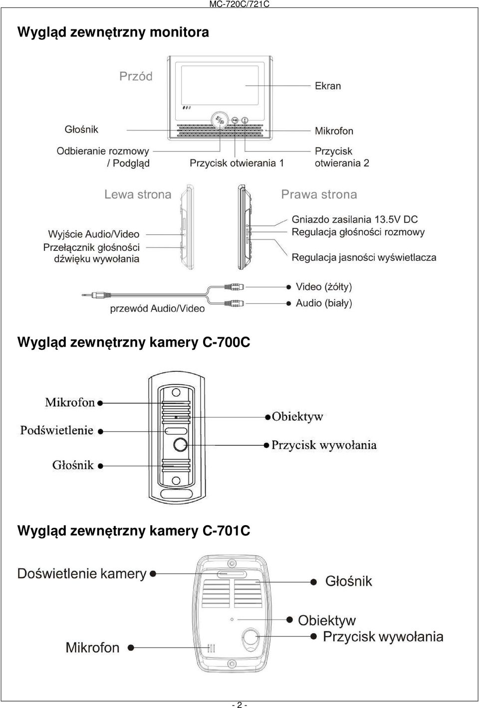 zewnętrzny kamery C-700C