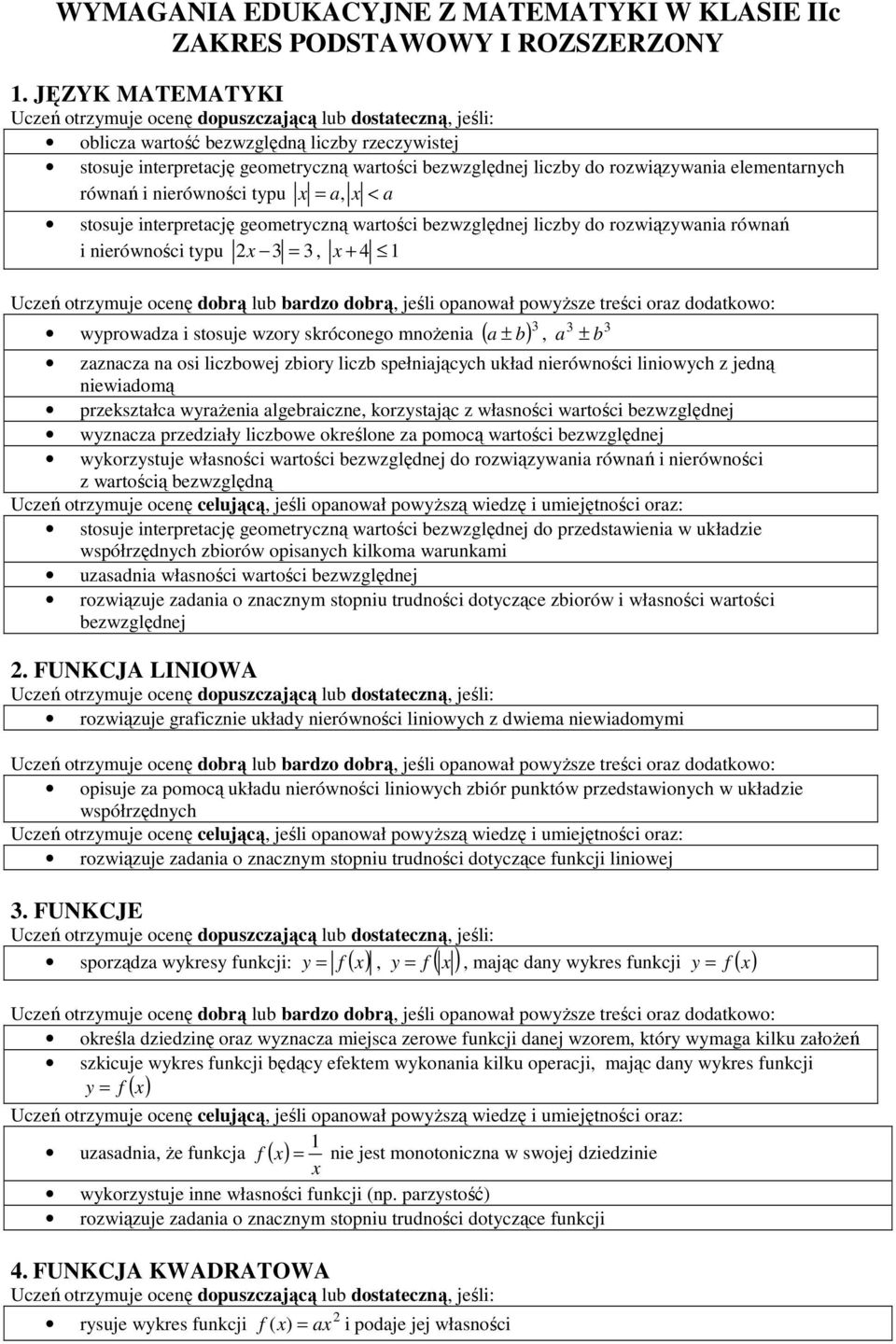 interpretcję geometryczną wrtości bezwzględnej liczby do rozwiązywni równń i nierówności typu =, + 4 wyprowdz i stosuje wzory skróconego mnożeni ( ± b), ± b zzncz n osi liczbowej zbiory liczb