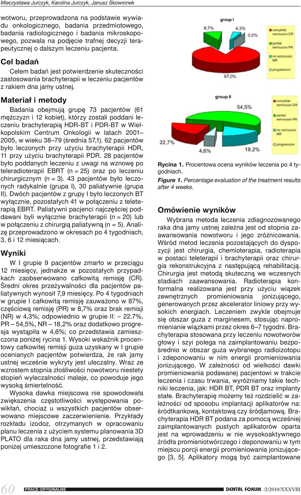 Materiał i metody Badania obejmują grupę 73 pacjentów (61 mężczyzn i 12 kobiet), którzy zostali poddani leczeniu brachyterapią HDR-BT i PDR-BT w Wielkopolskim Centrum Onkologii w latach 2001 2005, w