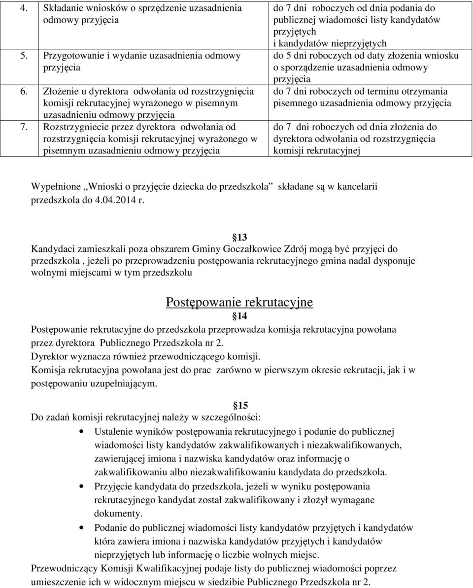 Rozstrzygniecie przez dyrektora odwołania od rozstrzygnięcia komisji rekrutacyjnej wyrażonego w pisemnym uzasadnieniu odmowy przyjęcia do 7 dni roboczych od dnia podania do publicznej wiadomości