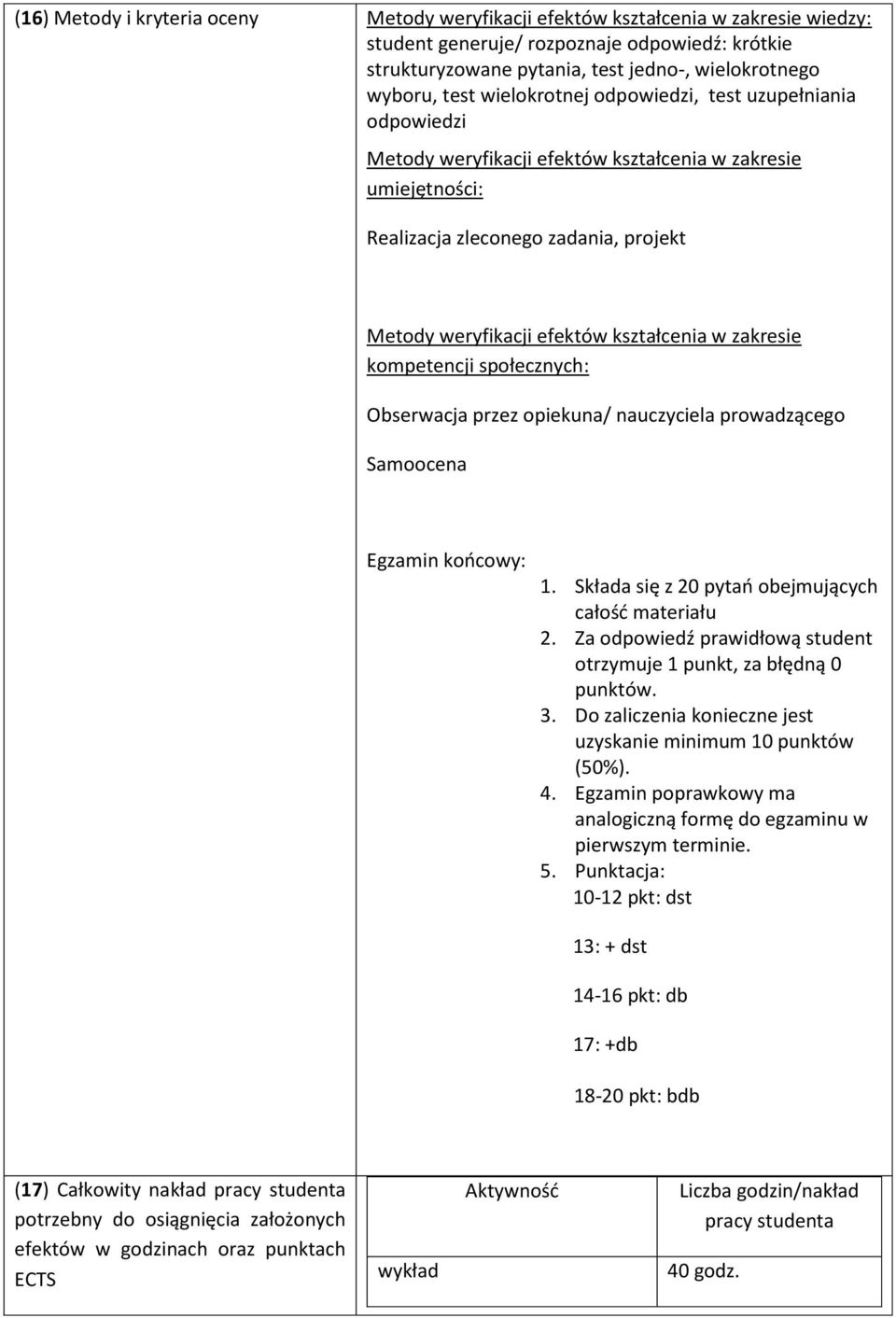 zakresie kompetencji społecznych: Obserwacja przez opiekuna/ nauczyciela prowadzącego Samoocena Egzamin końcowy: 1. Składa się z 20 pytań obejmujących całość materiału 2.