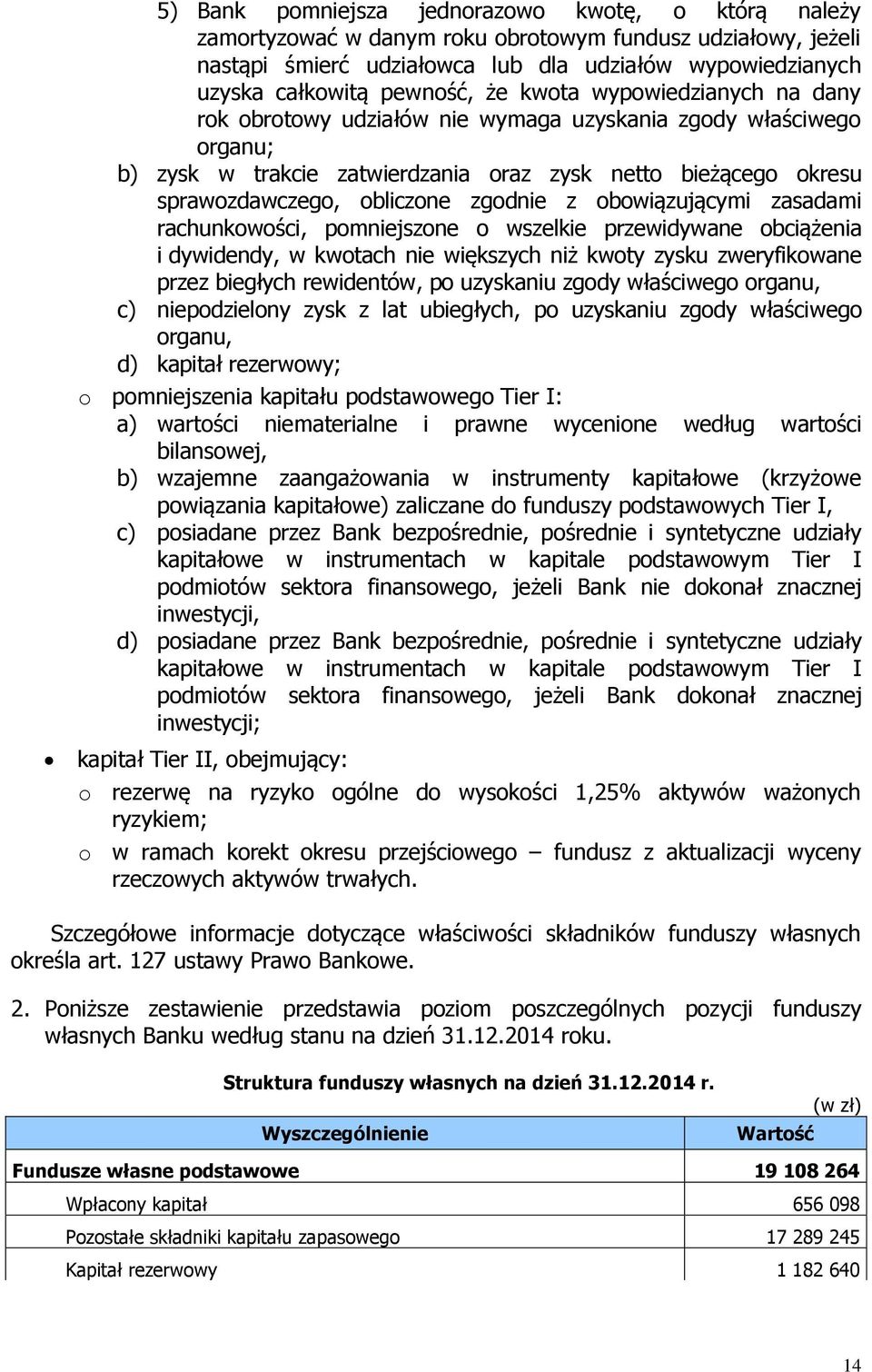 zgodnie z obowiązującymi zasadami rachunkowości, pomniejszone o wszelkie przewidywane obciążenia i dywidendy, w kwotach nie większych niż kwoty zysku zweryfikowane przez biegłych rewidentów, po