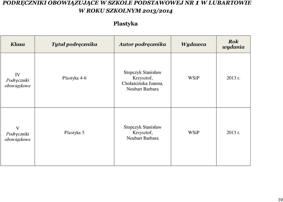 Barbara WSiP 2013 r.