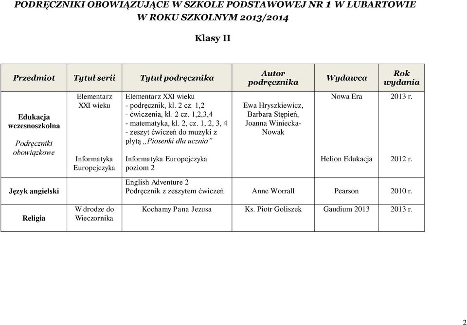 1, 2, 3, 4 - zeszyt ćwiczeń do muzyki z płytą Piosenki dla ucznia Informatyka Europejczyka poziom 2 Autor podręcznika Ewa Hryszkiewicz, Barbara Stępień, Joanna