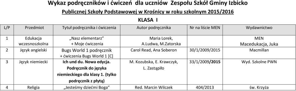 niemiecki Ich und du. Nowa edycja. Podręcznik do języka niemieckiego dla klasy 1. (tylko podręcznik z płytą) Maria Lorek, MEN A.Ludwa, M.