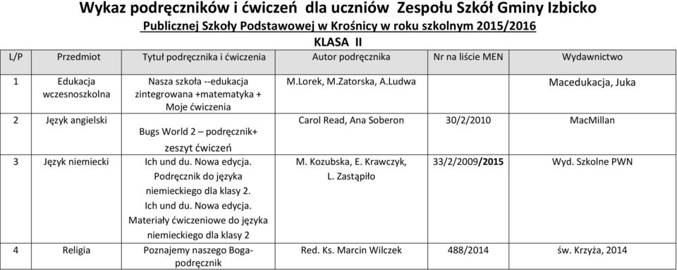 du. Nowa edycja. Podręcznik do języka niemieckiego dla klasy 2. Ich und du. Nowa edycja. Materiały ćwiczeniowe do języka niemieckiego dla klasy 2 4 Religia Poznajemy naszego Bogapodręcznik M.