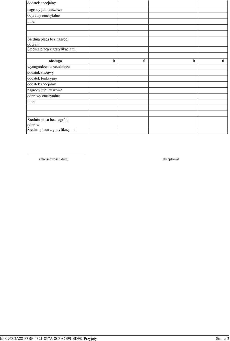 gratyfikacjami (miejscowość i data) akceptował Id: 0968DA88-F3BF-4321-837A-8C3A7E9CED98.