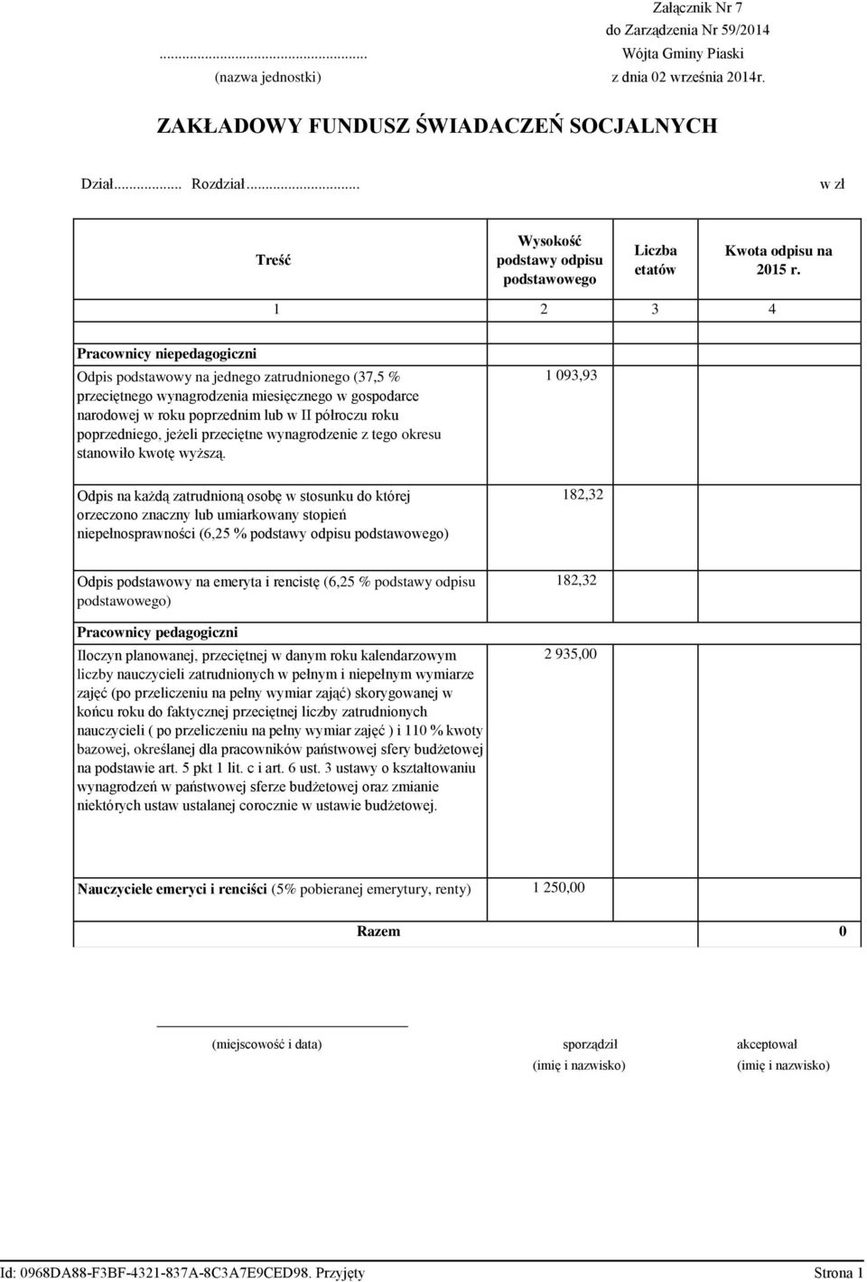 1 2 3 4 Pracownicy niepedagogiczni Odpis podstawowy na jednego zatrudnionego (37,5 % przeciętnego wynagrodzenia miesięcznego w gospodarce narodowej w roku poprzednim lub w II półroczu roku