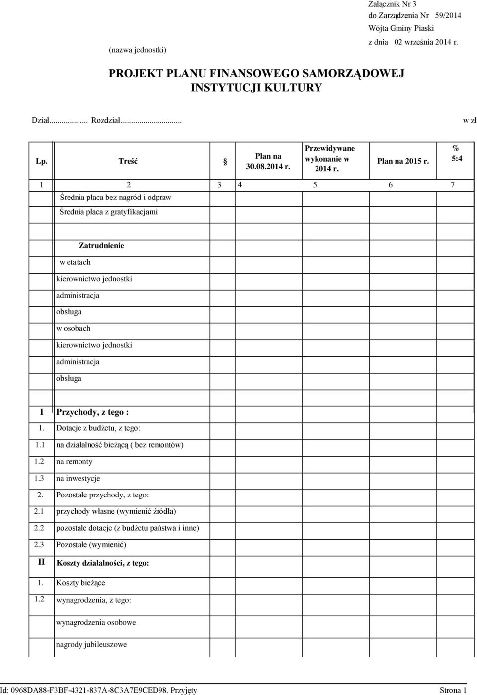 obsługa I Przychody, z tego : 1. Dotacje z budżetu, z tego: 1.1 na działalność bieżącą ( bez remontów) 1.2 na remonty 1.3 na inwestycje 2. Pozostałe przychody, z tego: 2.