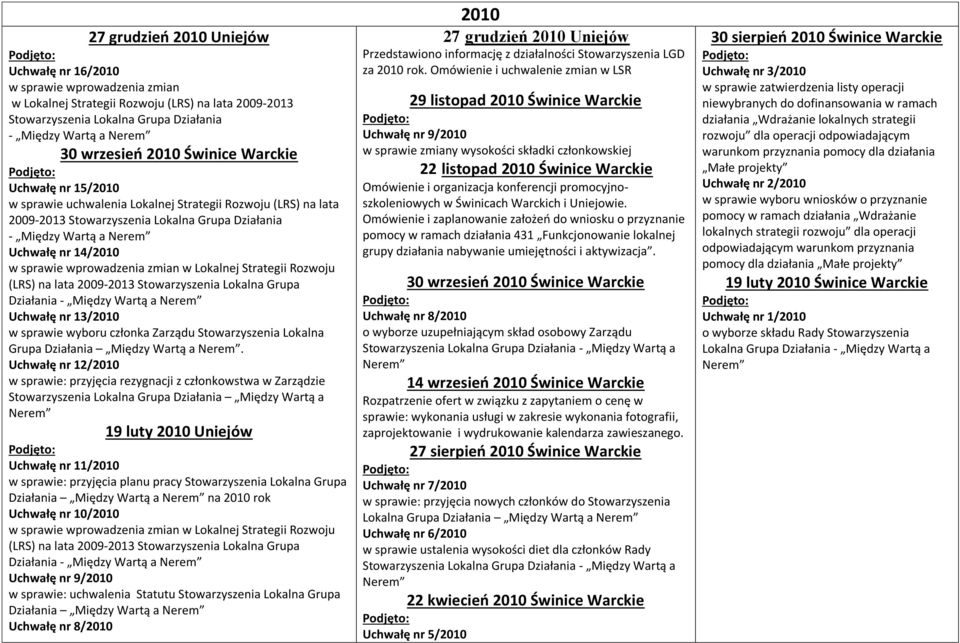 wprowadzenia zmian w Lokalnej Strategii Rozwoju (LRS) na lata 2009-2013 Stowarzyszenia Lokalna Grupa Działania - Między Wartą a Uchwałę nr 13/2010 w sprawie wyboru członka Zarządu Stowarzyszenia