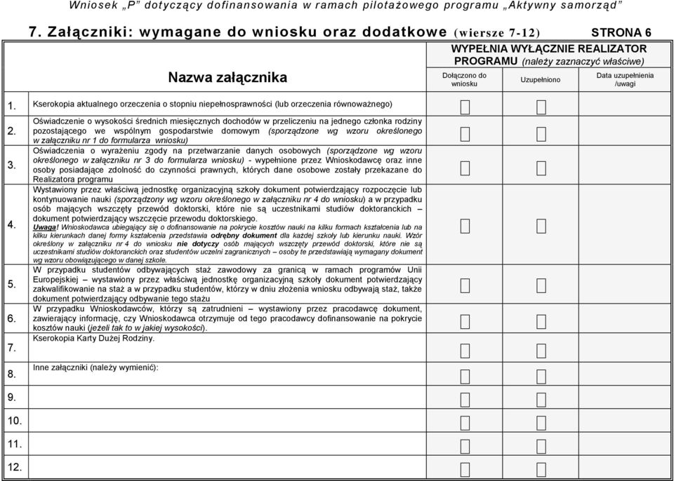 Oświadczenie o wysokości średnich miesięcznych dochodów w przeliczeniu na jednego członka rodziny pozostającego we wspólnym gospodarstwie domowym (sporządzone wg wzoru określonego w załączniku nr 1