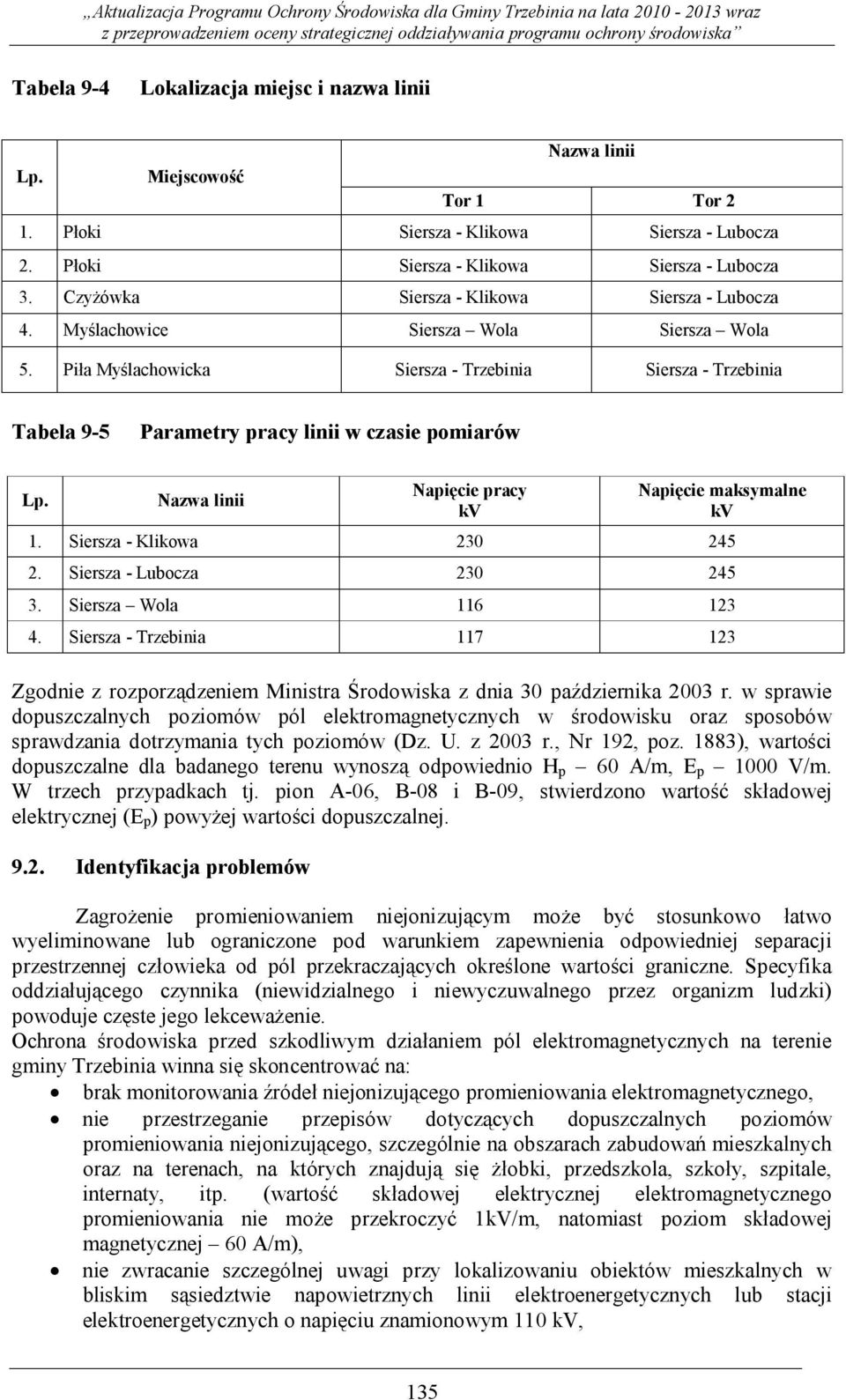Piła Myślachowicka Siersza - Trzebinia Siersza - Trzebinia Tabela 9-5 Parametry pracy linii w czasie pomiarów Lp.