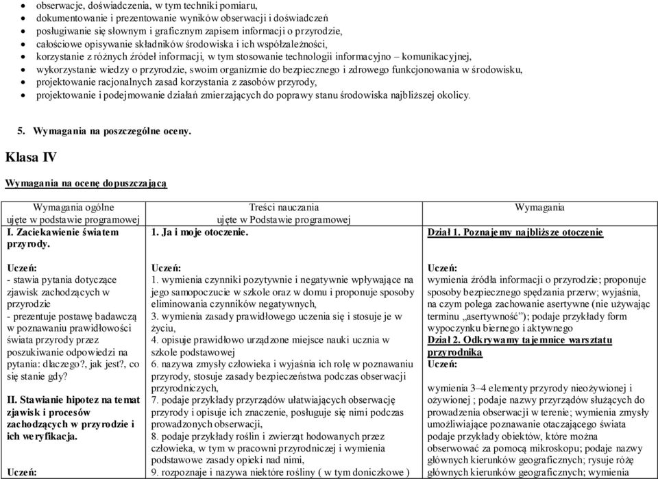 organizmie do bezpiecznego i zdrowego funkcjonowania w środowisku, projektowanie racjonalnych zasad korzystania z zasobów przyrody, projektowanie i podejmowanie działań zmierzających do poprawy stanu